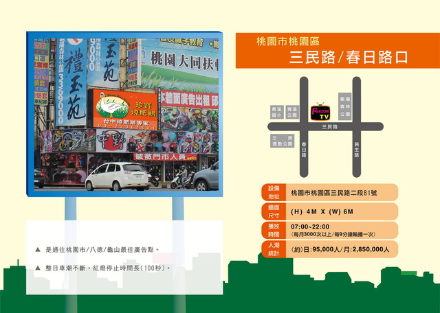 桃園市桃園區三民路/春日路口